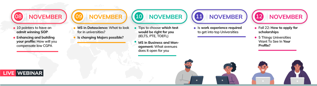 Tips to choose which test would be right for you